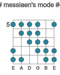Guitar scale for messiaen's mode #4 in position 5